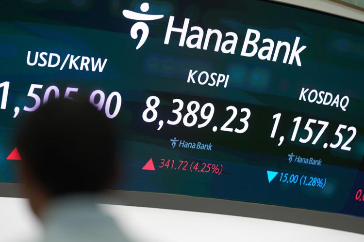 South Korea Financial Markets