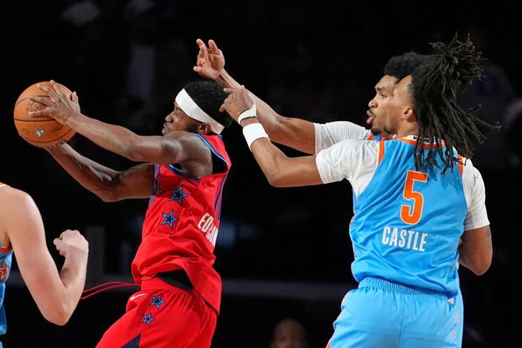 All Star Rising Stars Basketball