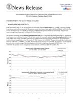 Jobless Benefits Applications, June 27, 2024