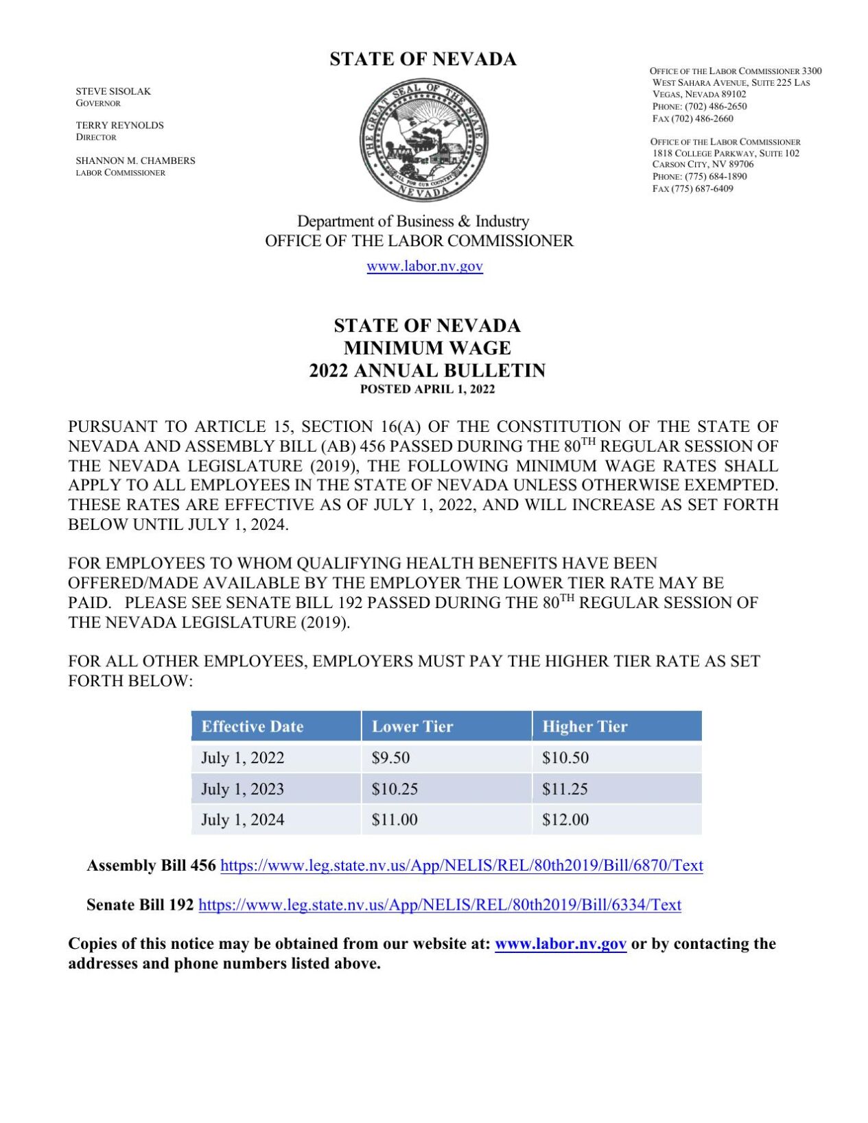 Nevada's Minimum Wage, Daily Overtime Rates Increase in July News