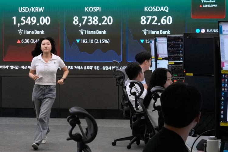 South Korea Financial Markets