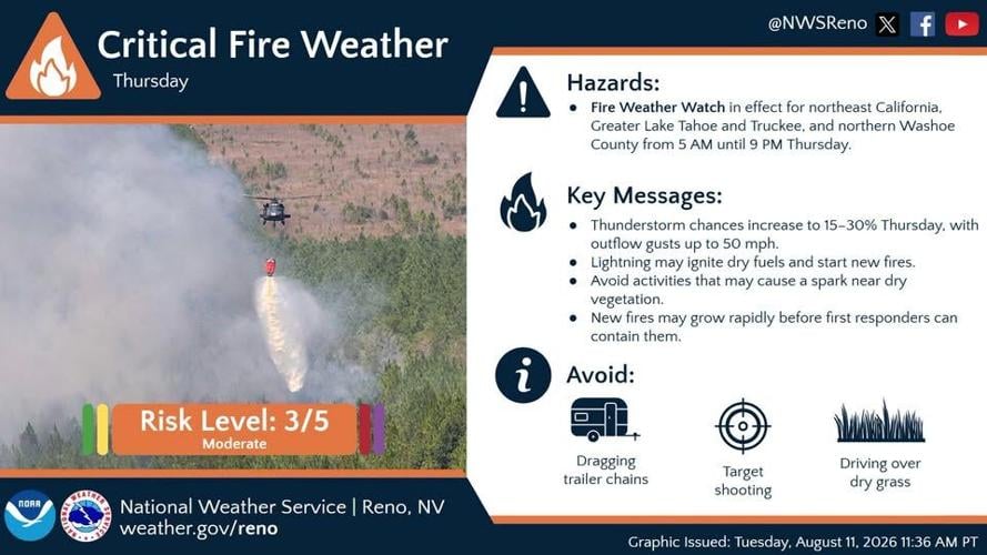 Critical Fire Weather 081226.jpg