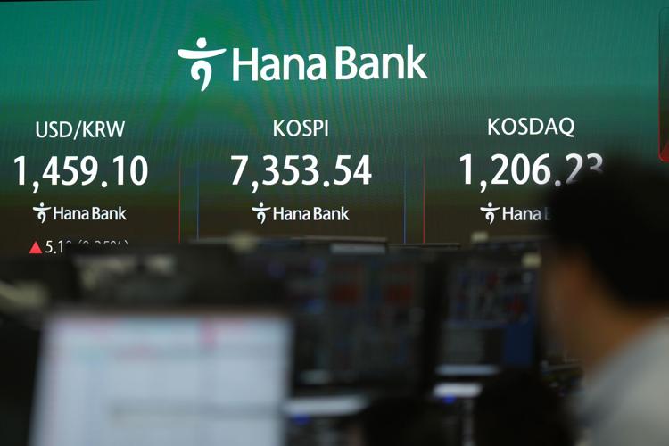 South Korea Financial Markets