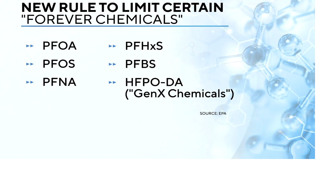 Epa Announces National Regulations For Forever Chemicals In Drinking