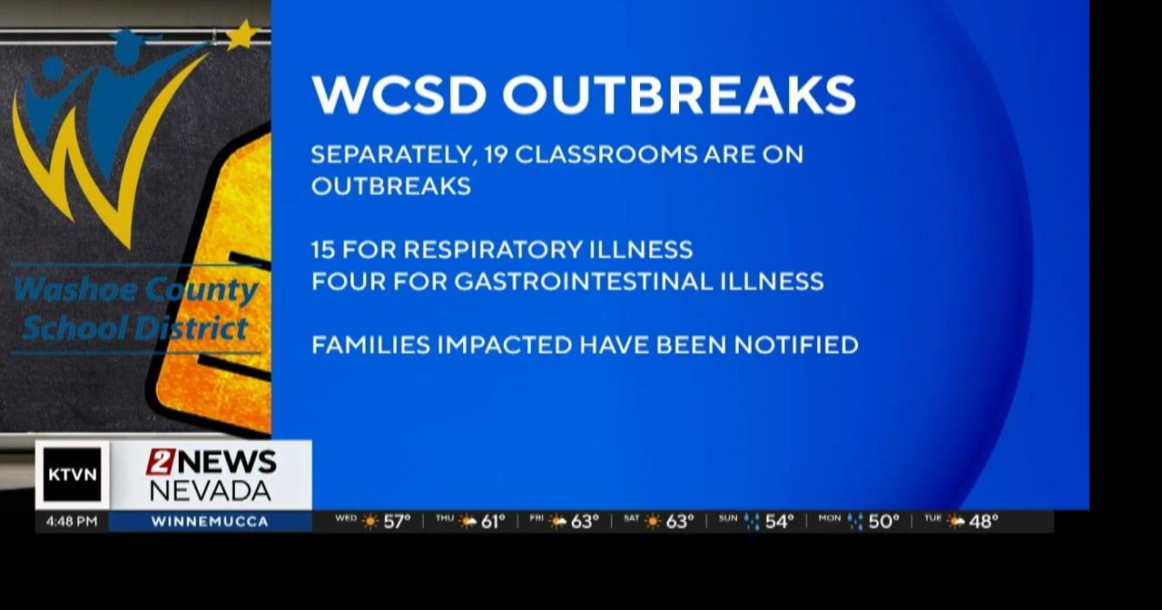 Washoe County School District reports some schools in 'outbreak' status