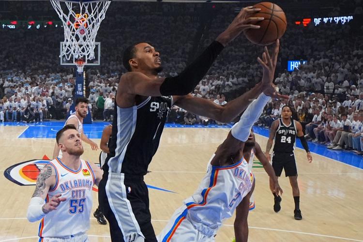 Spurs Thunder Basketball