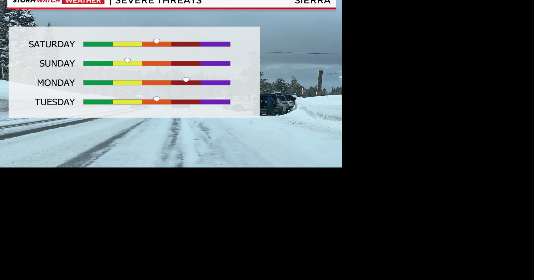 Two More Snow Storms, The Second One Will Be Impressive | News | 2news.com