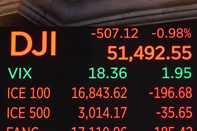 Financial Markets Wall Street