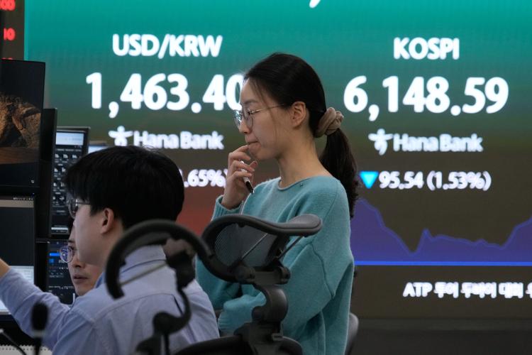 South Korea Financial Markets