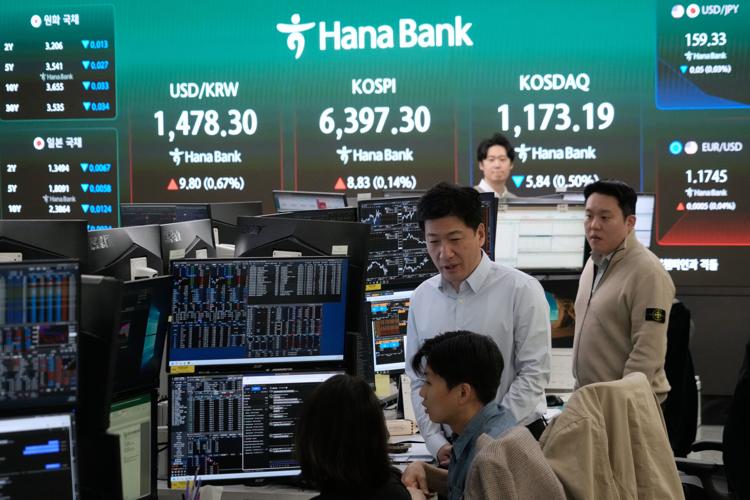 South Korea Financial Markets