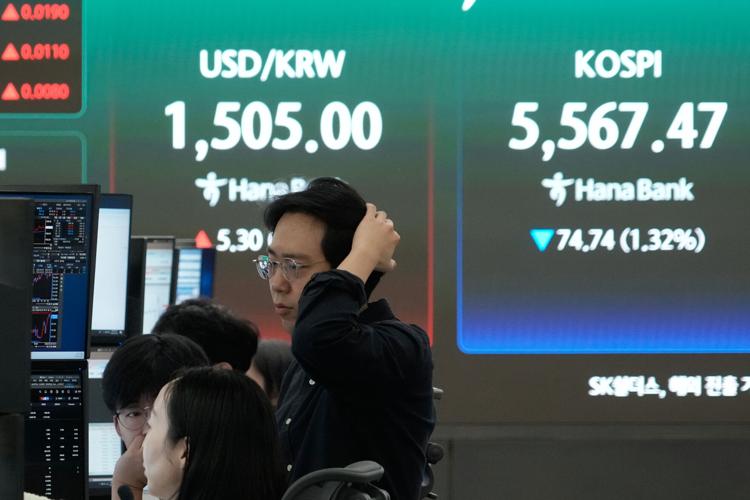 South Korea Financial Markets