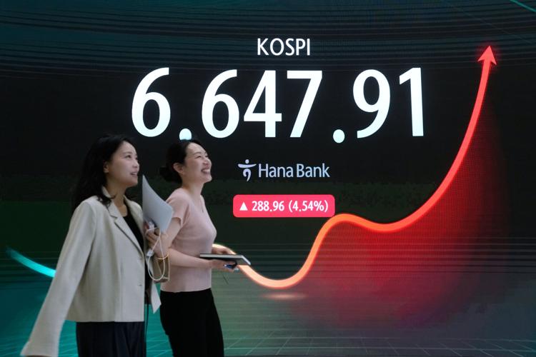 South Korea Financial Markets