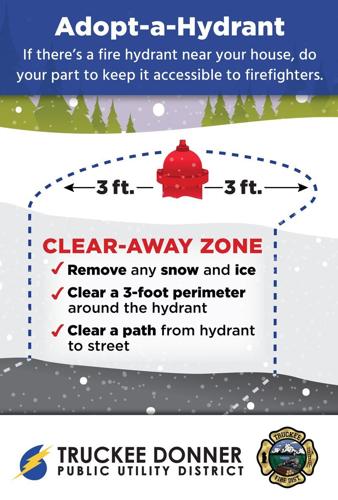 Winter Safety Tips - Adopt A Hydrant