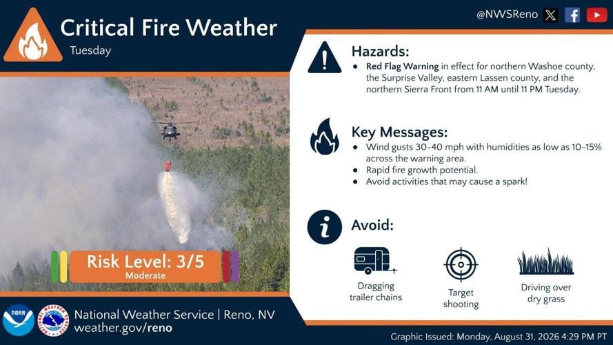 NWS Reno Critical Fire Weather Image 090126.jpg