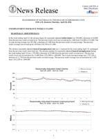 Jobless benefits applications, April 30, 2026
