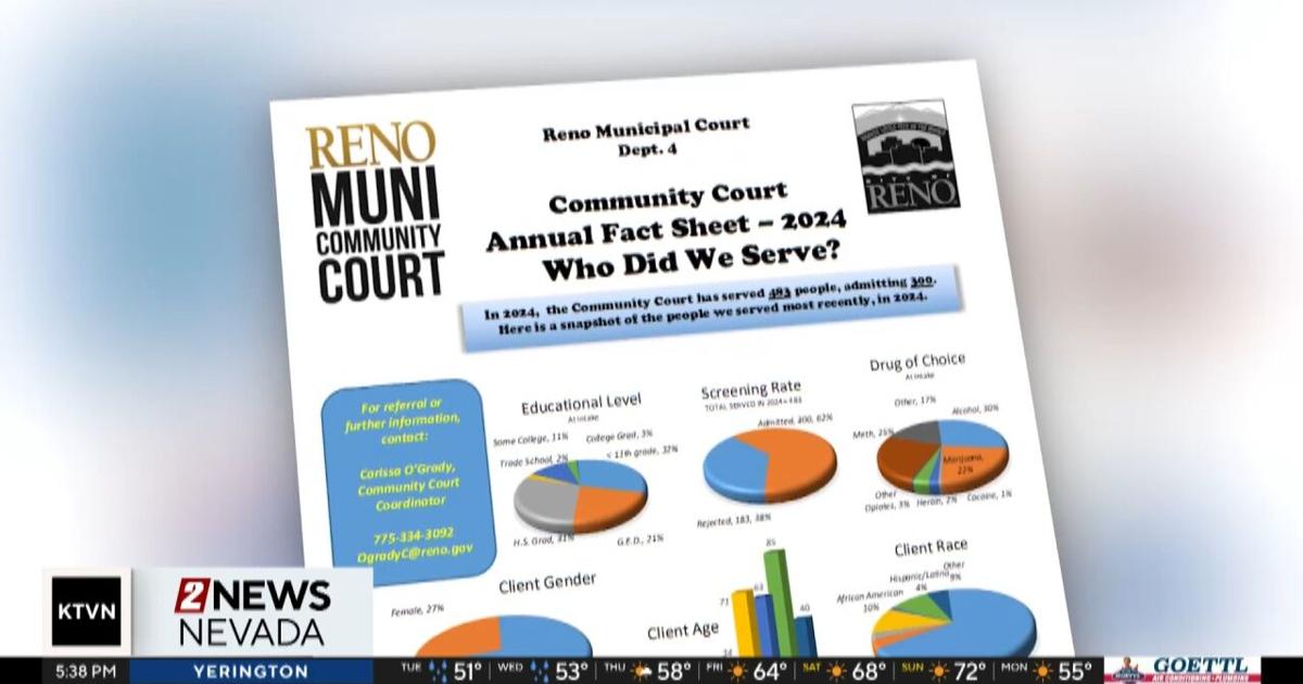 Wiggins Court Reno Reno's Community Court closing after judge deems it unsuccessful | News ...