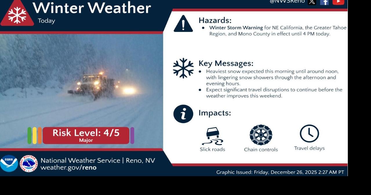 Post-Christmas storm leaves slick roads, chain controls, road closures ...