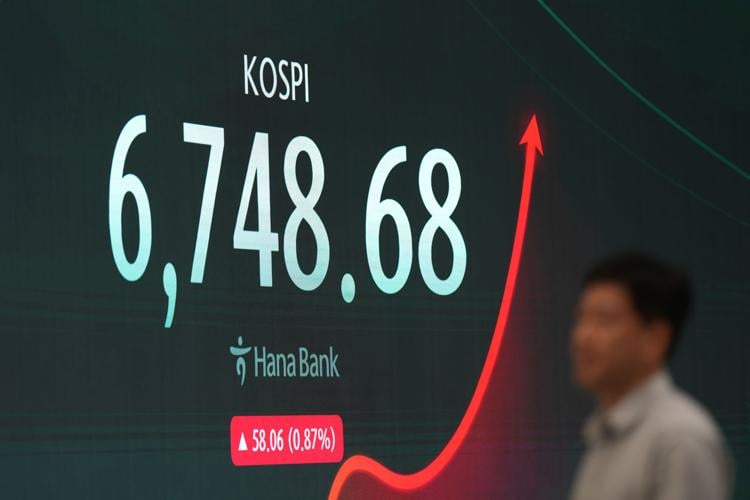 South Korea Financial Markets