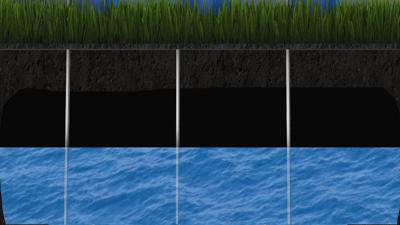 groundwater, irrigation, wells, well, generic