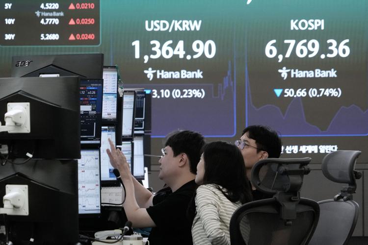 South Korea Financial Markets