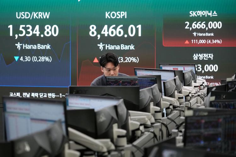 South Korea Financial Markets