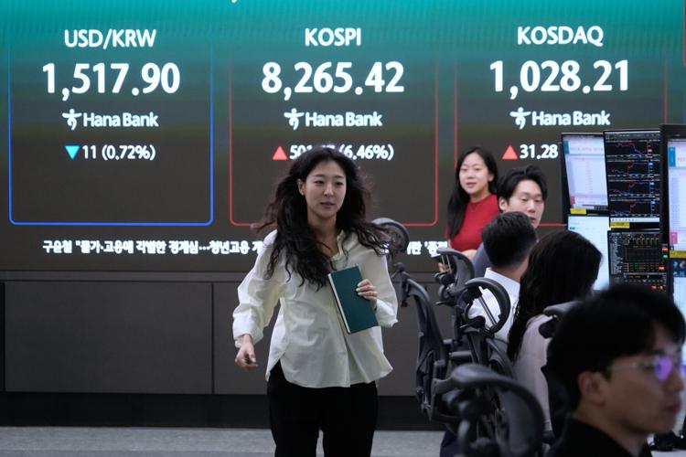 South Korea Financial Markets