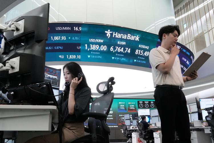 South Korea Financial Markets