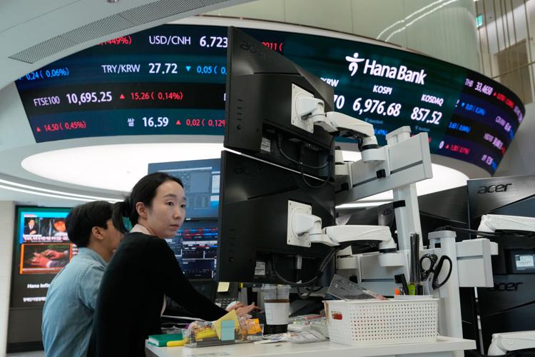 South Korea Financial Markets