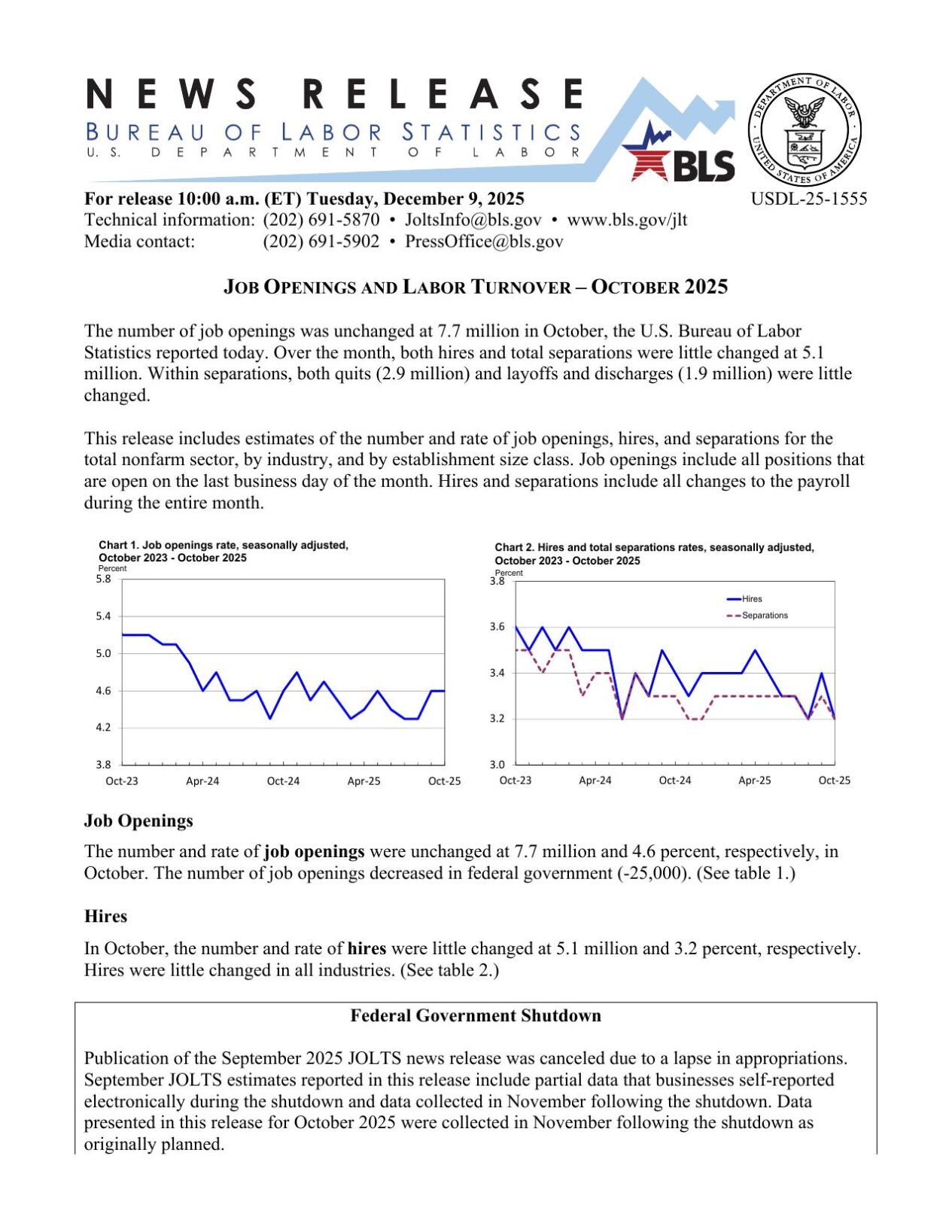 JOLTS, December 9, 2025