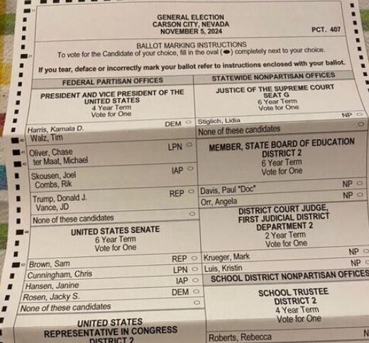 Carson City ballot