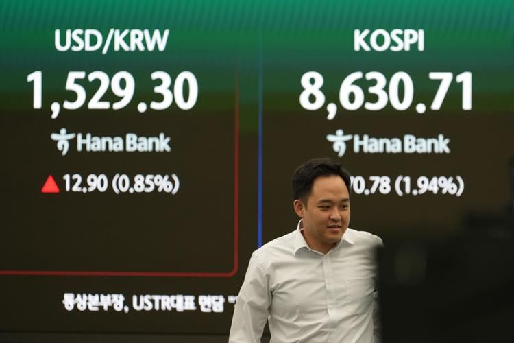 South Korea Financial Markets