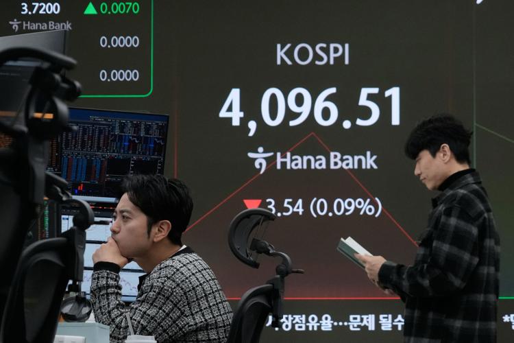 South Korea Financial Markets