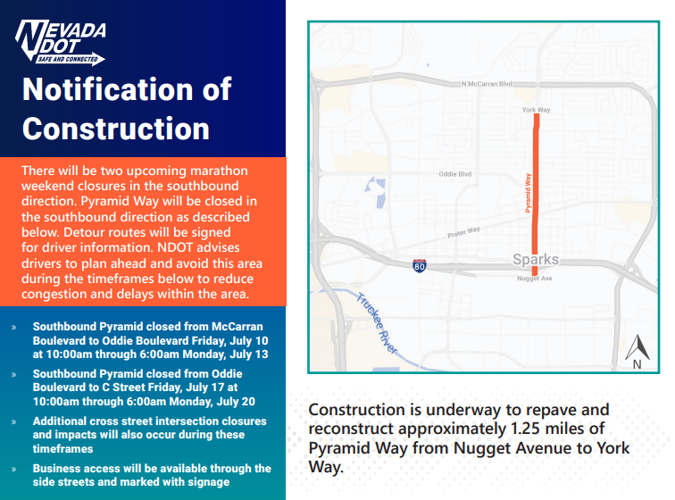 pyramid way closures.png
