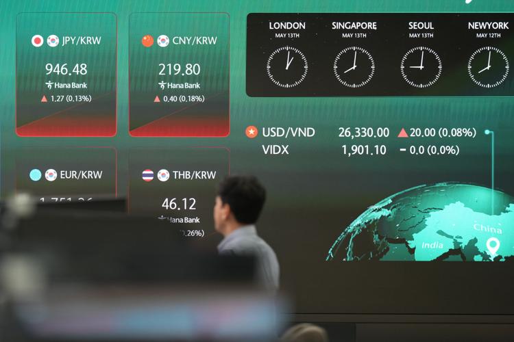 South Korea Financial Markets
