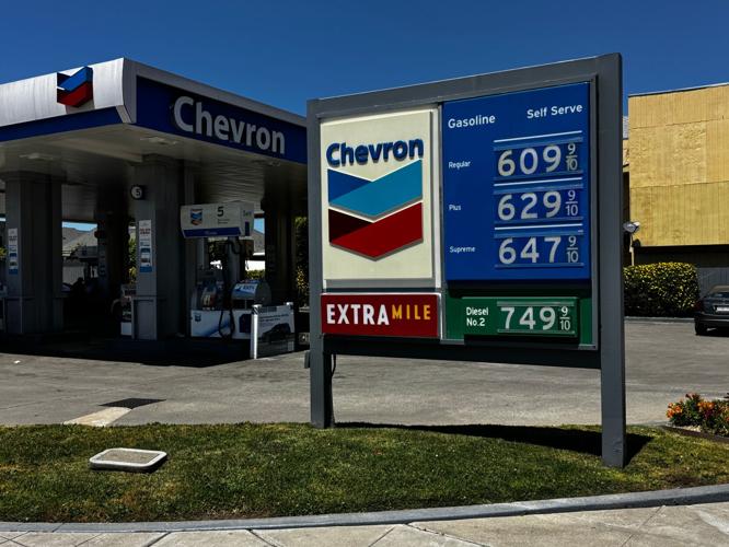 California Gas Prices