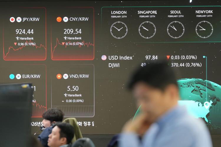 South Korea Financial Markets