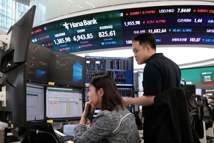 South Korea Financial Markets