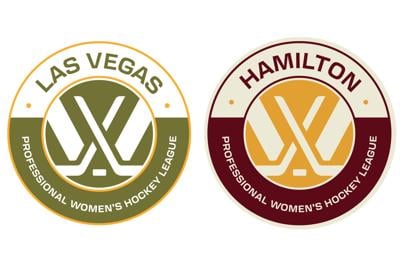 PWHL Expansion Hockey