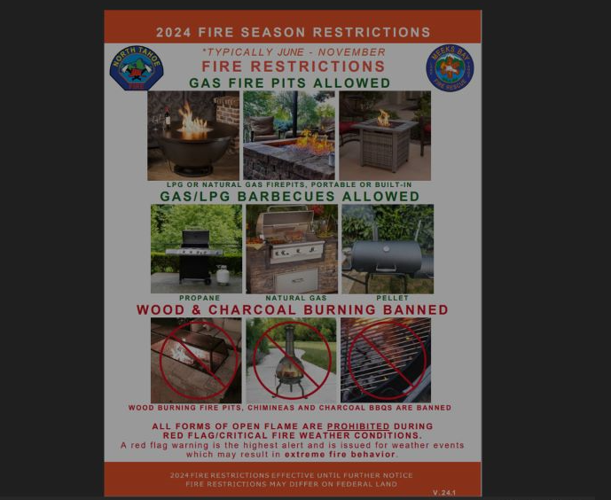 North Lake Tahoe Fire Protection Disitrict and Meeks Bay Fire Protection District Suspend Burning