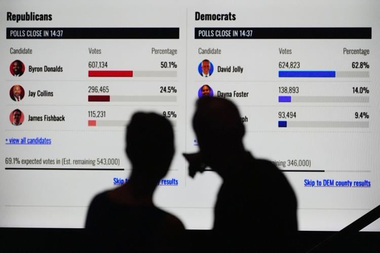 APTOPIX Election 2026 Florida