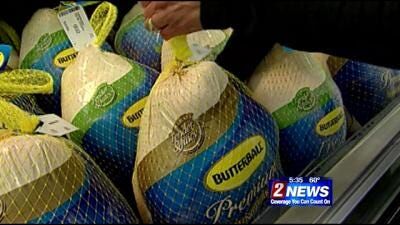 Burgarello Alarm Inc. to Give Away Thanksgiving Turkeys