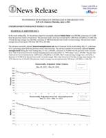 Jobless Benefits, June 2, 2022