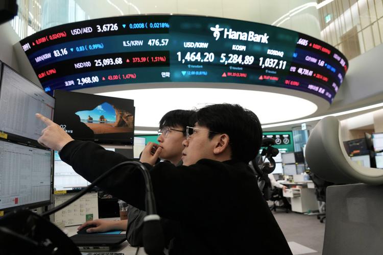 South Korea Financial Markets