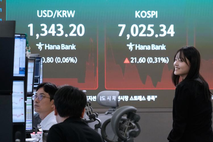 South Korea Financial Markets