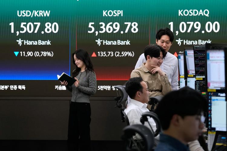 South Korea Financial Markets