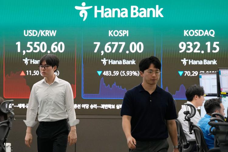South Korea Financial Markets
