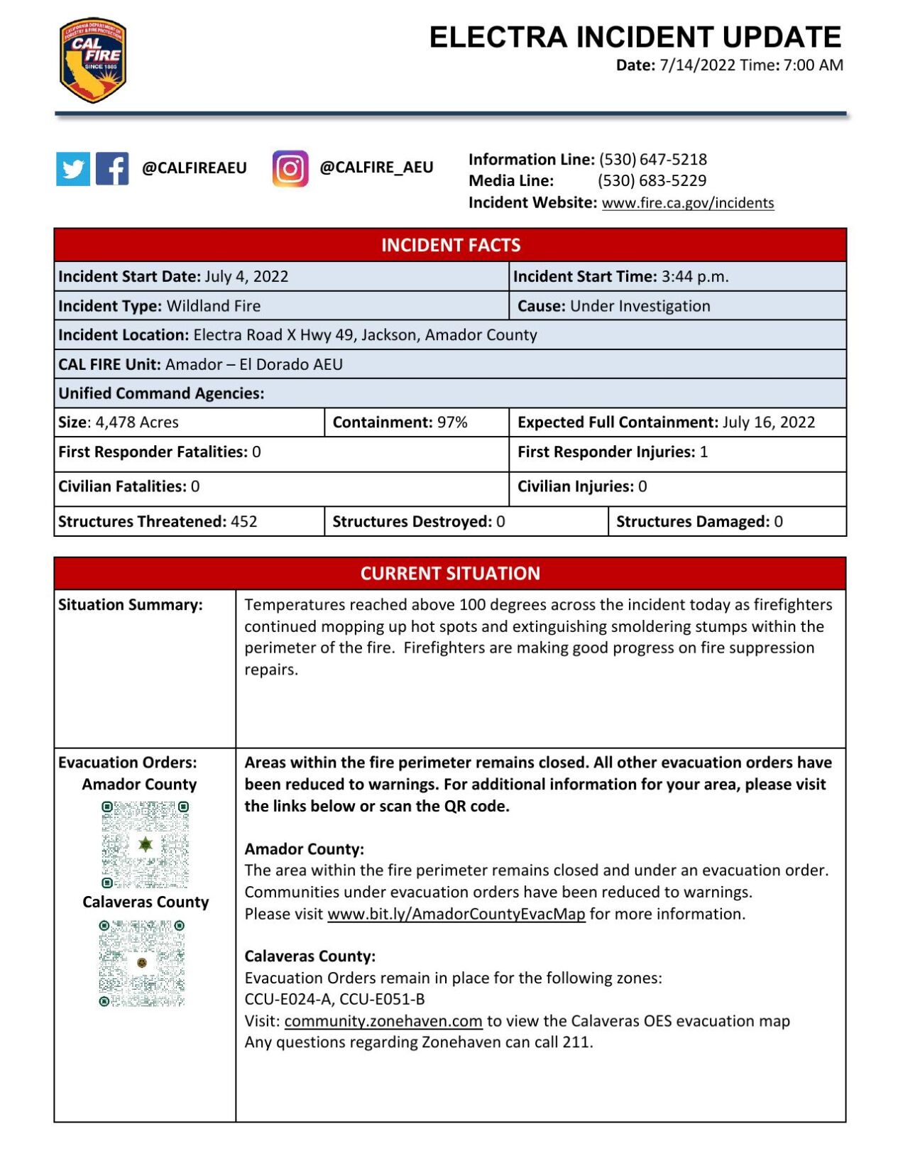 Electra Fire, July 14