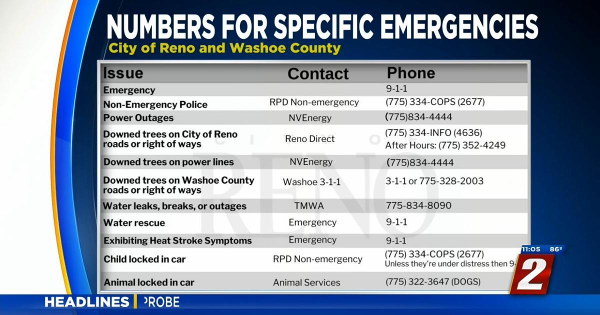 Reno Agency Phone Numbers | News | 2news.com