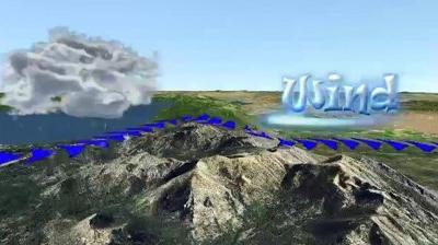 Strong Winds and Their Local History