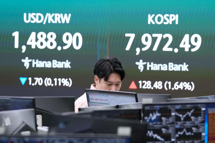 South Korea Financial Markets